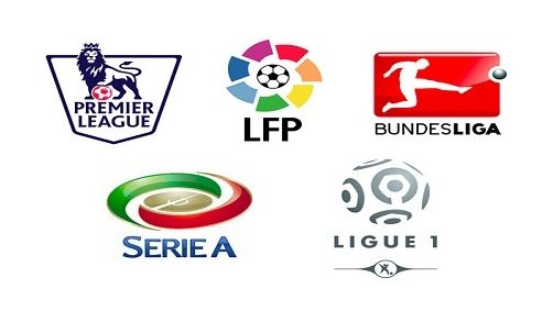 成功地取得 成功地取得