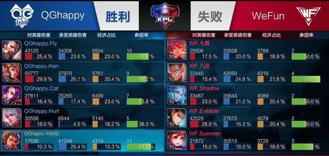 在懂球帝全 在懂球帝全
